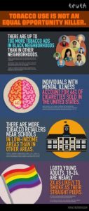 truth-tobacco-disparities